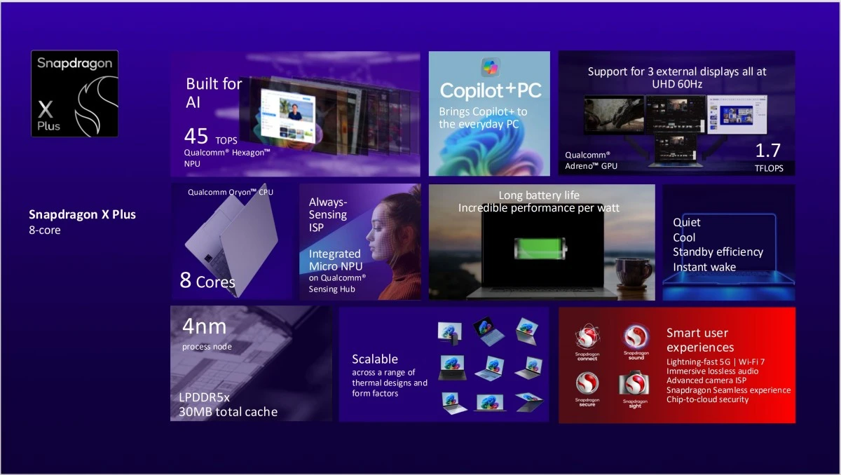 Snapdragon X Plus 8